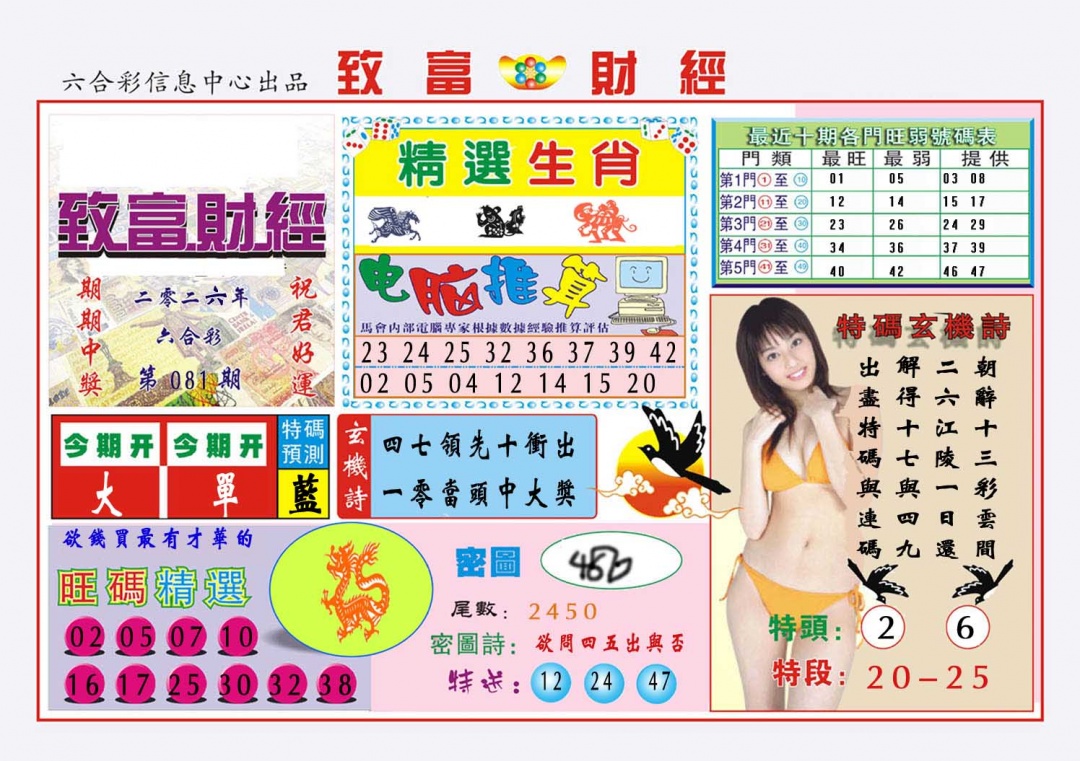 081期致富财经[图]