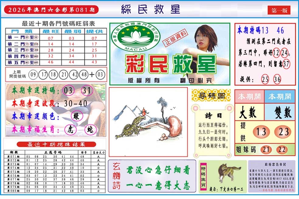 081期彩民救星A[图]