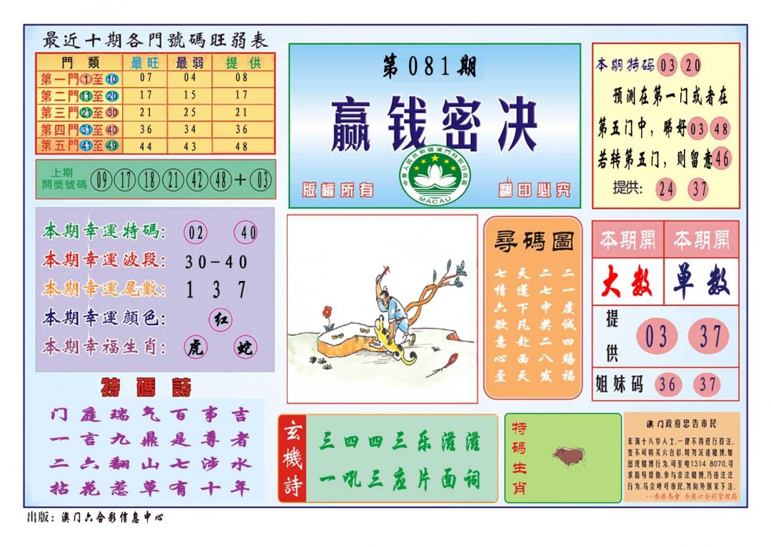 081期赢钱秘诀[图]