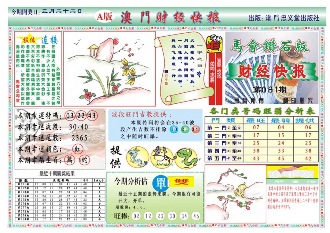 081期财经快报A[图]