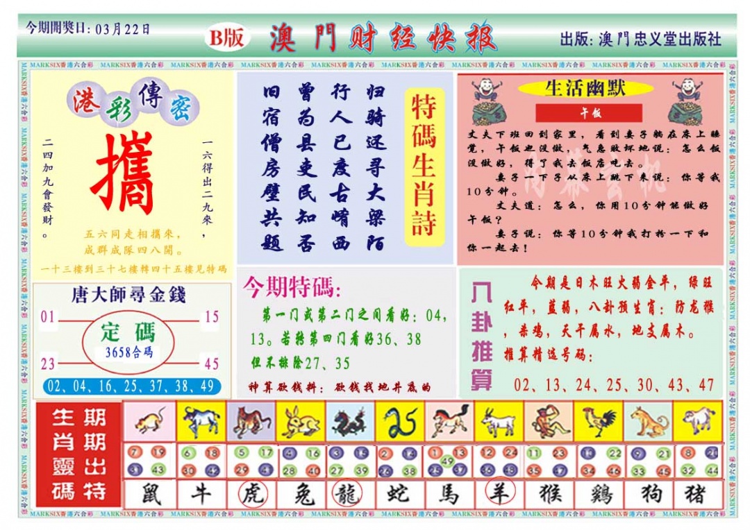 081期财经快报B[图]