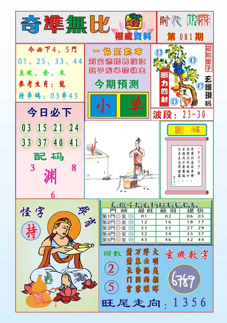 081期奇准无比[图]